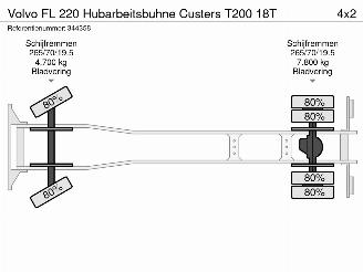 Volvo FL 220 Hubarbeitsbuhne Custers T200 18T picture 39