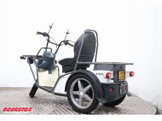   DXP BY 2020 picture 4