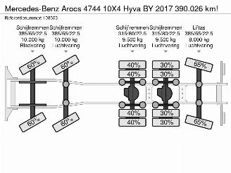 Mercedes Arocs 4744 10X4 Hyva BY 2017 390.026 km! picture 44
