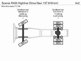 Scania R R420 Highline Clima Navi 137.818 km! picture 38