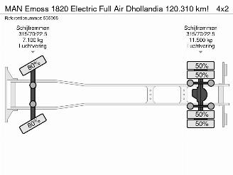 MAN  1820 Electric Full Air Dhollandia 120.310 km! picture 35
