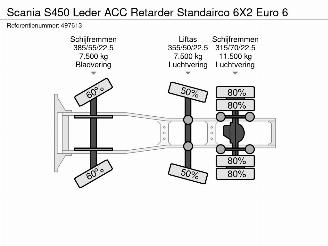 Scania S S450 Leder ACC Retarder Standairco 6X2 Euro 6 picture 42