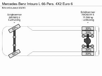 Mercedes  Intouro L 66-Pers. 4X2 Euro 6 picture 51