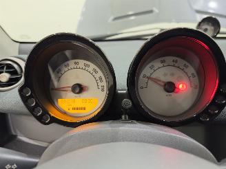 Smart Forfour 1.5 Passion Pano/Airco picture 36
