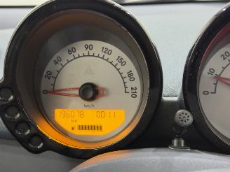 Smart Forfour 1.5 Passion Pano/Airco picture 20