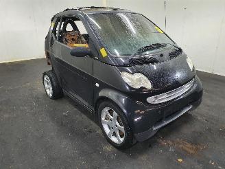 Salvage car Smart Fortwo Smart Cabriolet 2004/3