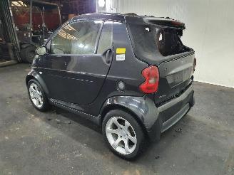 Smart Fortwo Smart Cabriolet picture 4