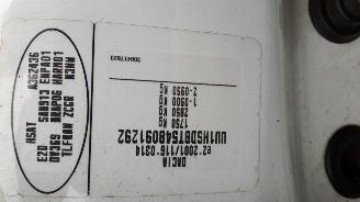 Dacia Duster  picture 5