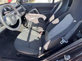 Smart Fortwo Coupé AUTOMAAT 1.0mhd pure picture 12