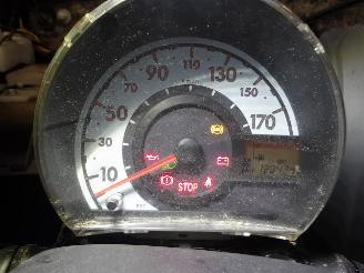 Peugeot 107 2005/2014 picture 35