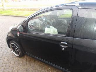 Peugeot 107 2005/2014 picture 28