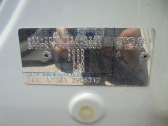 Honda Civic 1.4i Type S 16_V (FK13/FK17/FN4) picture 10
