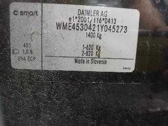 Smart Forfour Forfour (453) Hatchback 5-drs 1.0 12V (M281.920) [52kW]  (07-2014/...)= picture 6