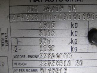 Fiat Doblo cargo (223) van 1.9 d (223.a.6000)  (03-2001/10-2005) picture 5