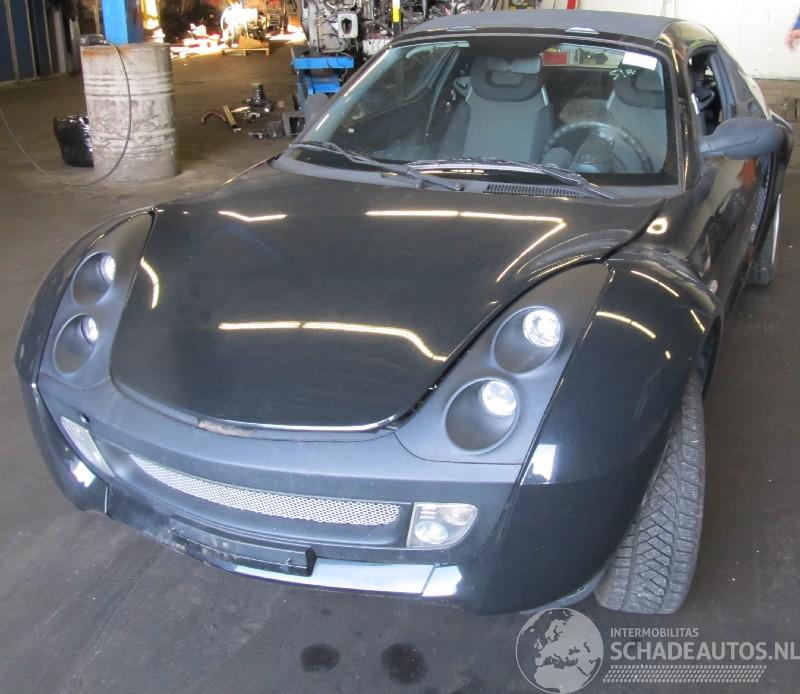 Smart Roadster 