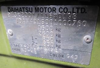 Daihatsu Materia  picture 5