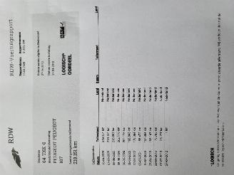 Peugeot 107 Peugeot 107 1.0 Active goed rijden en goede airco picture 20