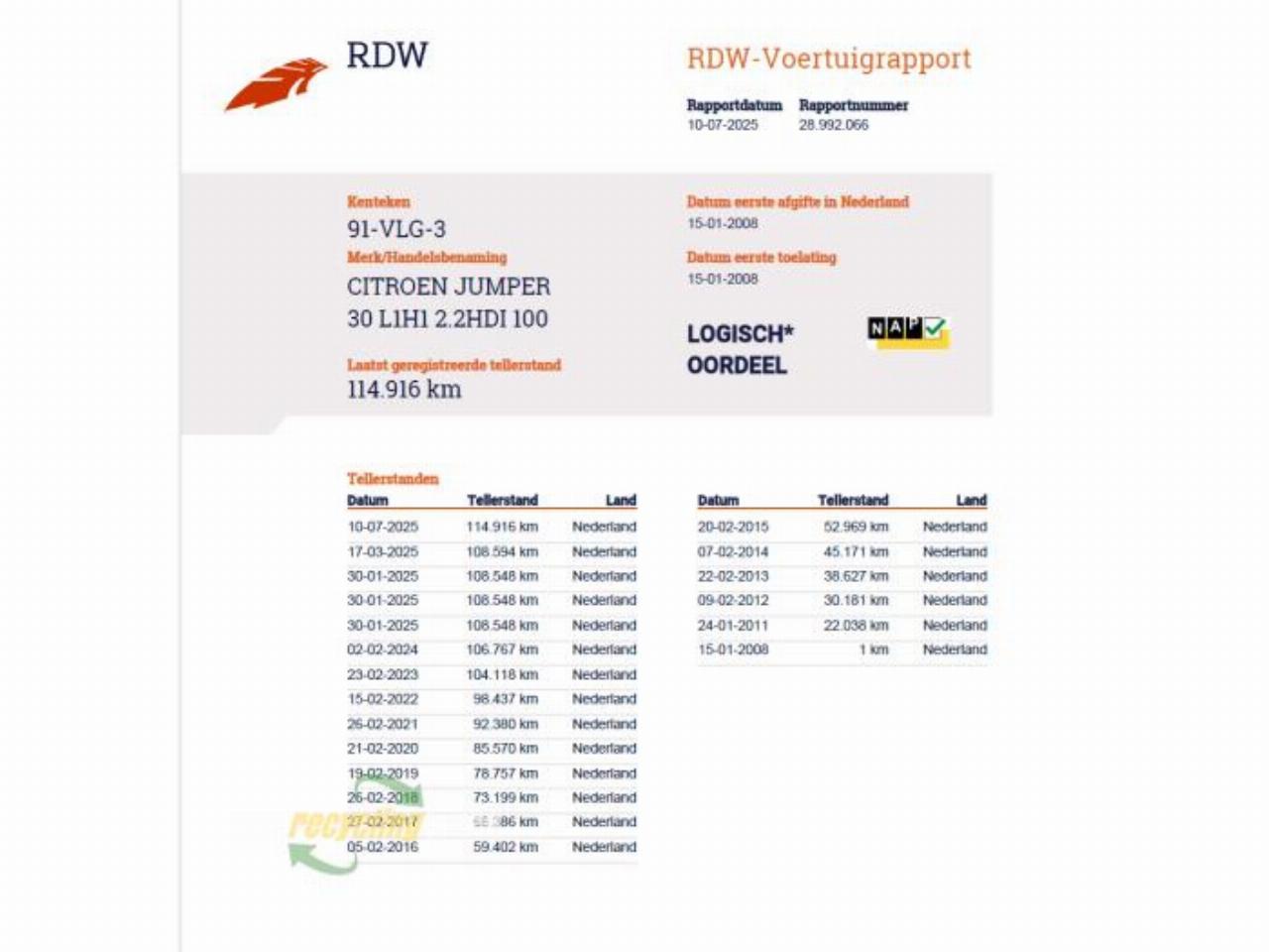 Citroën Jumper Jumper (U9), Van, 2006 2.2 HDi 100