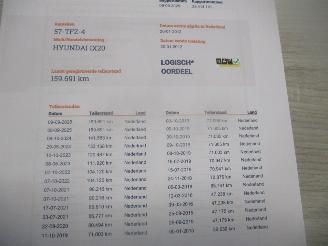 Hyundai Ix20 1.4 I VISION AIRCO picture 20
