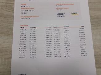 Volkswagen Caddy 1.6 TDI picture 25