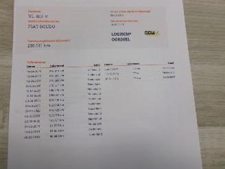 Fiat Scudo 2.0 MULTIJET INVALIDE VERVOER GEEN SCHADE 5 PERSOONS picture 24