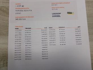 Toyota Aygo 1.0 VVT-I NOW AIRCO picture 18