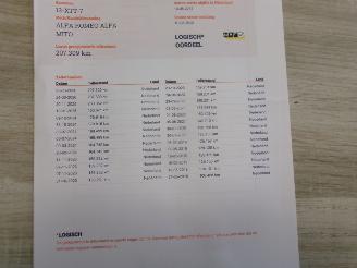 Alfa Romeo MiTo 0.9 TWINAIR DISTINCTGIVE CLIMA LEDER picture 24