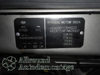 Hyundai Atos Atos Hatchback 1.1 12V (G4HG) [46kW]  (01-1997/12-2008) picture 10