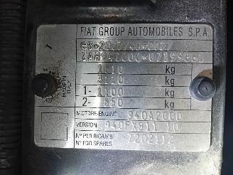 Alfa Romeo Giulietta Giulietta (940) Hatchback 1.4 TB 16V MultiAir (940.A.2000) [125kW]  (0=
4-2010/10-2018) picture 6