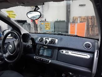 Smart Fortwo Fortwo Coupé (451.3) Hatchback 3-drs 1.0 45 KW (132.910) [45kW]  (01=
-2007/02-2013) picture 5