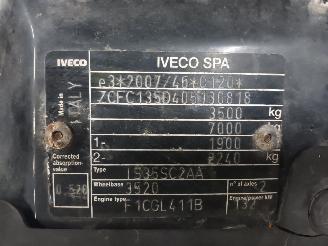 Iveco New daily New Daily VI Van 35C18, 40C18, 50C18, 65C18, 70C18, 35S18 (F1CGL411B) =
[132kW]  (04-2016/...) picture 6