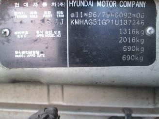 Hyundai Atos hatchback 1.0 12v prime,spirit (g4hc)  (08-1999/09-2001) picture 5