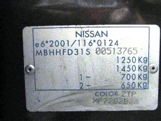 Nissan Pixo  picture 5