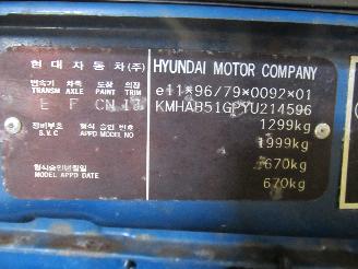 Hyundai Atos  picture 5