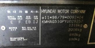 Hyundai Atos  picture 5