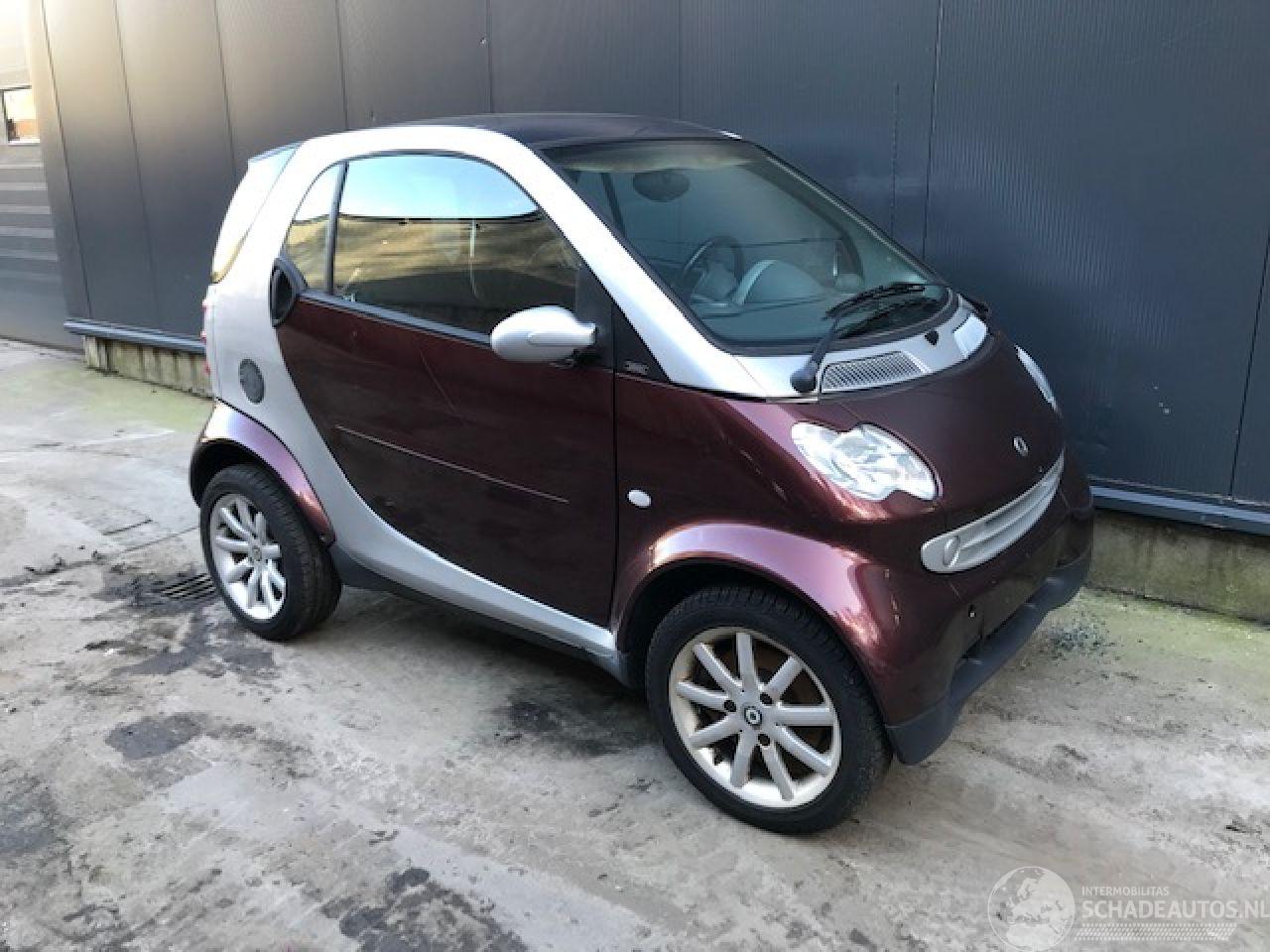 Smart Fortwo Coupé (450.3) Hatchback 3-drs 2004 / 2007 0.7 Hatchback 2Dr Benzine 698cc 45kW (61pk) RWD