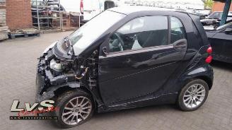 Smart Fortwo  picture 2